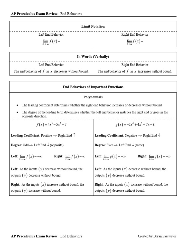 End Behaviors AP Exam Review Handout | PDF | Mathematics ...