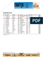 Joyride Results