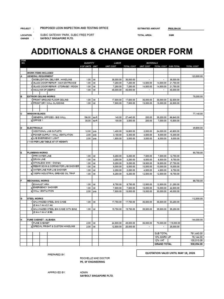 SUBIC - ADDITIONAL WORKS | PDF | Wall | Building Technology