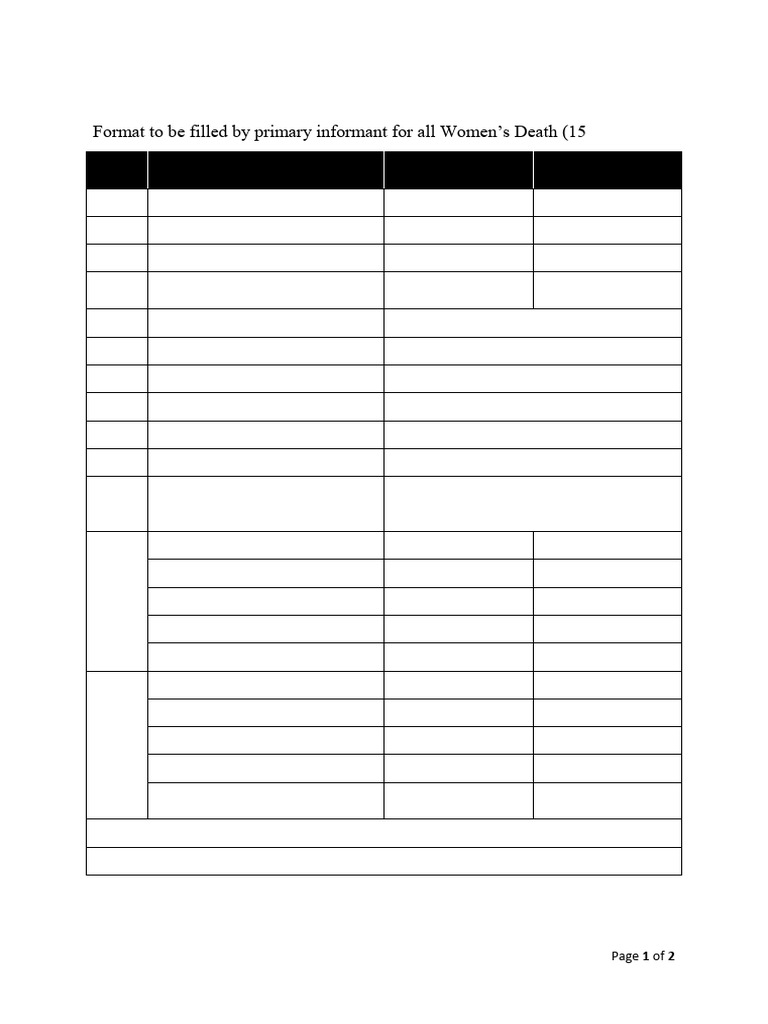 MDSR Format 1 | PDF