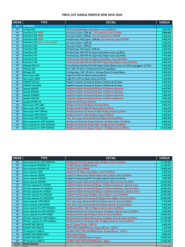 Price List Printer Apik Jaya 2026 | PDF | Image Scanner | Printer ...