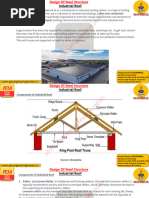 IBR Roof Sheeting Specifications Guide | PDF | Sheet Metal | Roof