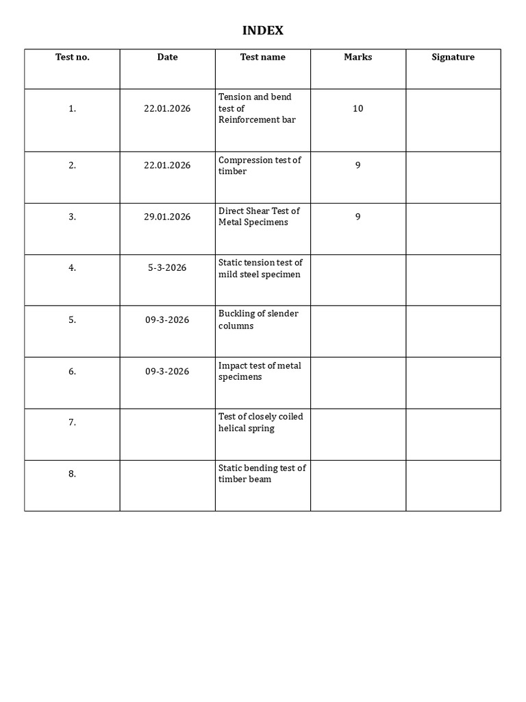 Lab Test Index.docx | PDF