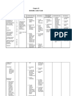 CP Intestinal Obstruction chap9