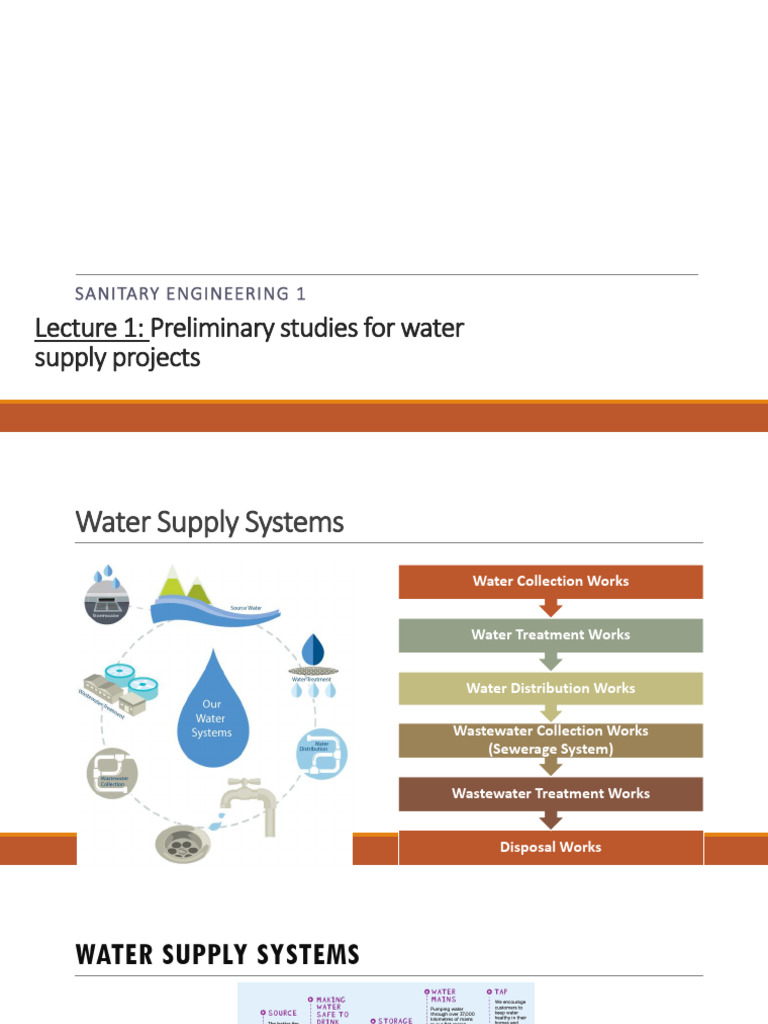 Sanitary Engineering 1 - Lecture 1 (1) | PDF | Water | Water Supply Network