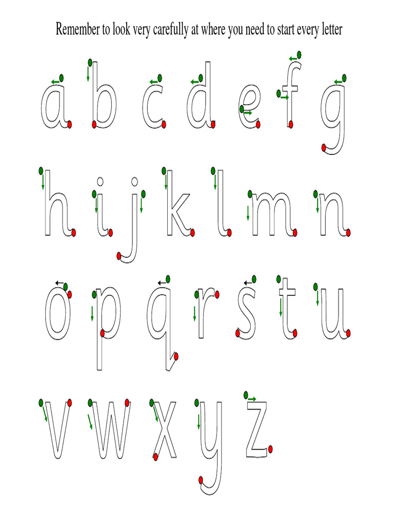 Correct Letter Formation | PDF