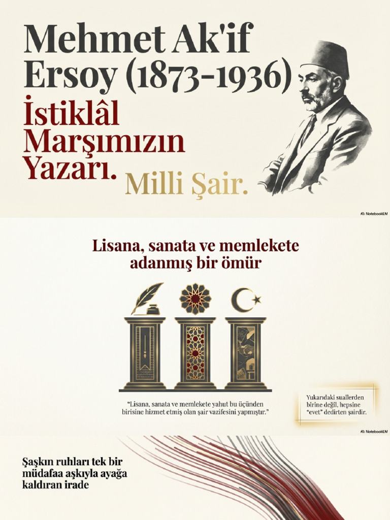 Mehmet Akif Ersoy National Icon (1) | PDF