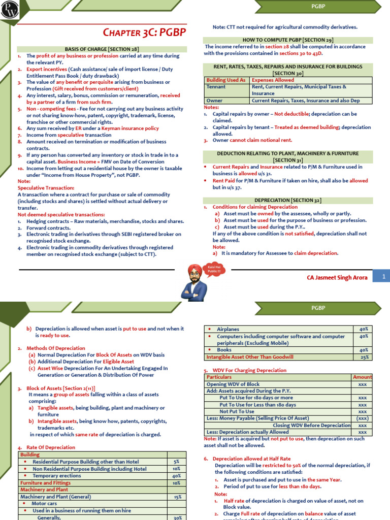 PGBP 01 _ Class Notes | PDF | Expense | Tax Deduction