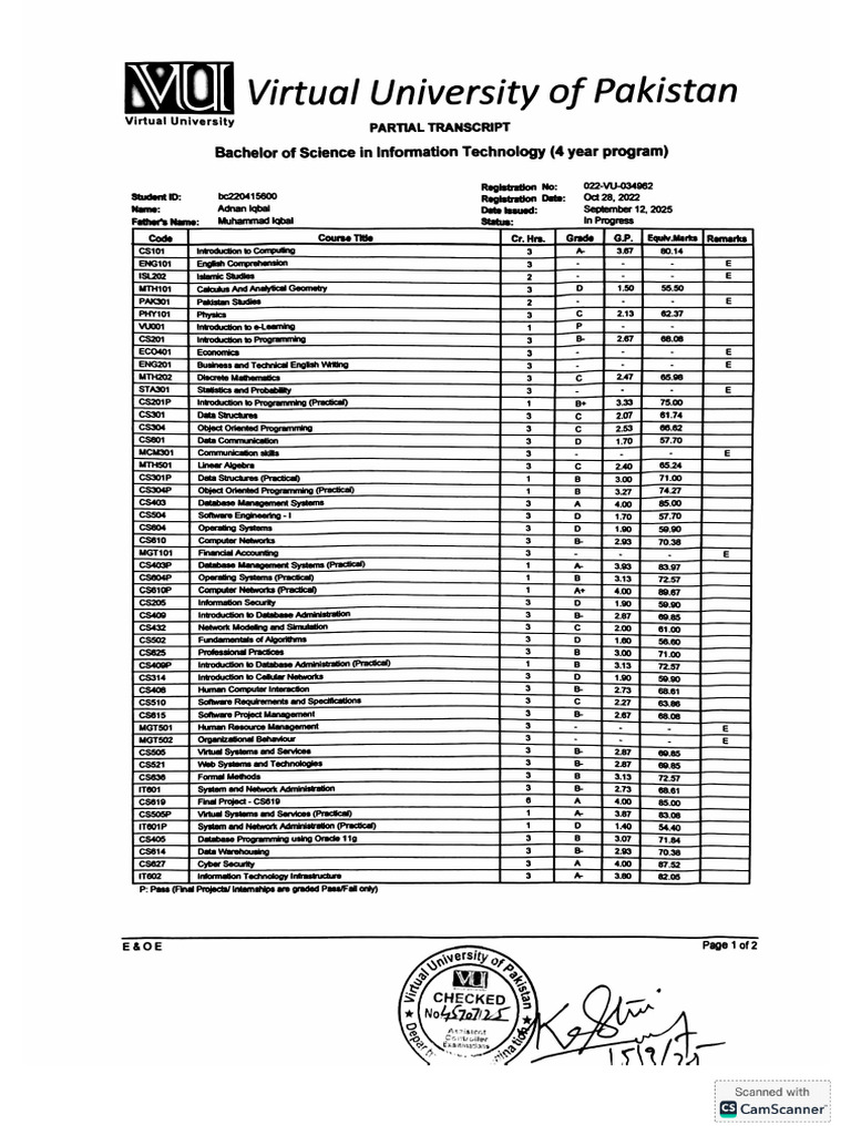 BS (IT) Transcript | PDF