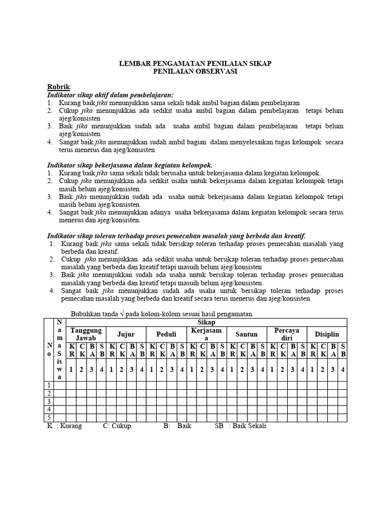 Instrumen Pengetahuan Dan Keterampilan STEM | PDF