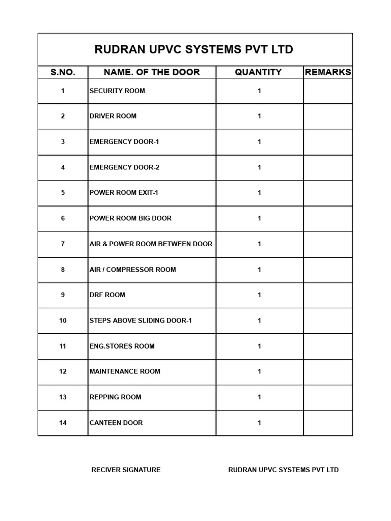 Keys Handover Certificate | PDF