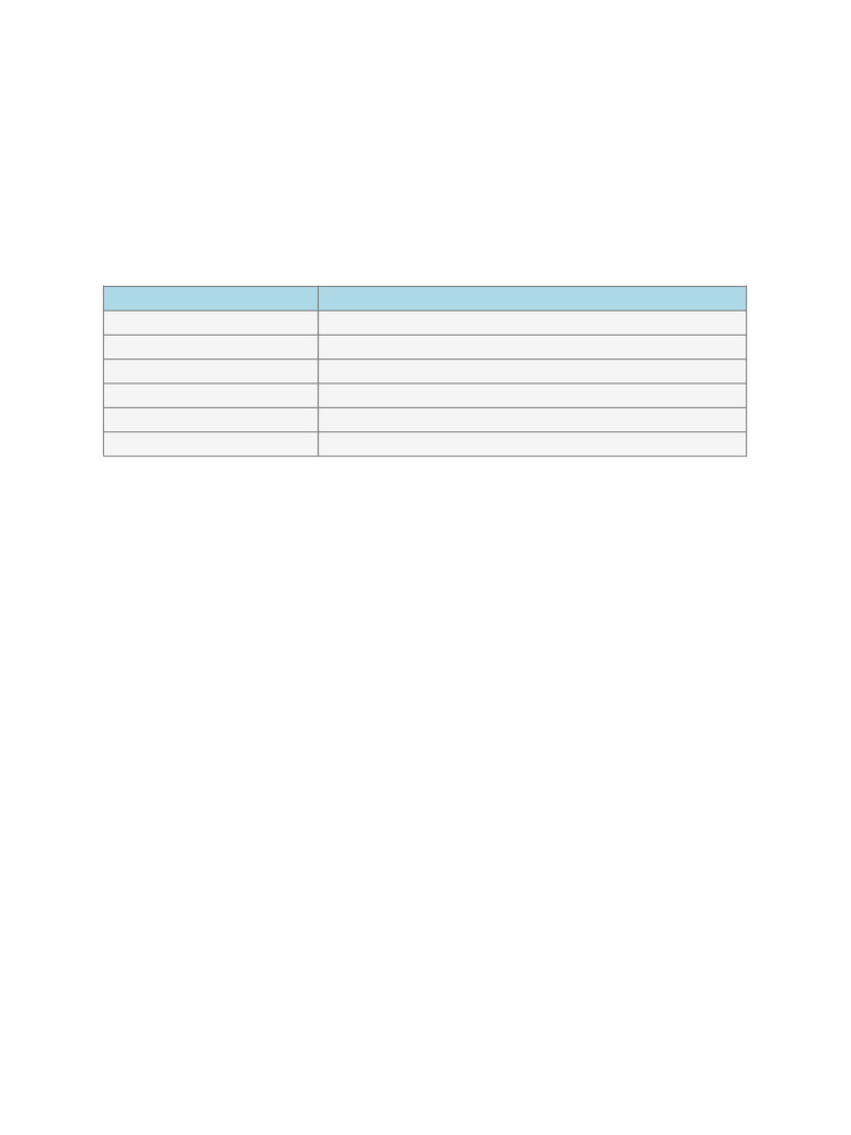 IELTS_Writing Task1 Bar Chart Introduction | PDF | Chart | Economies