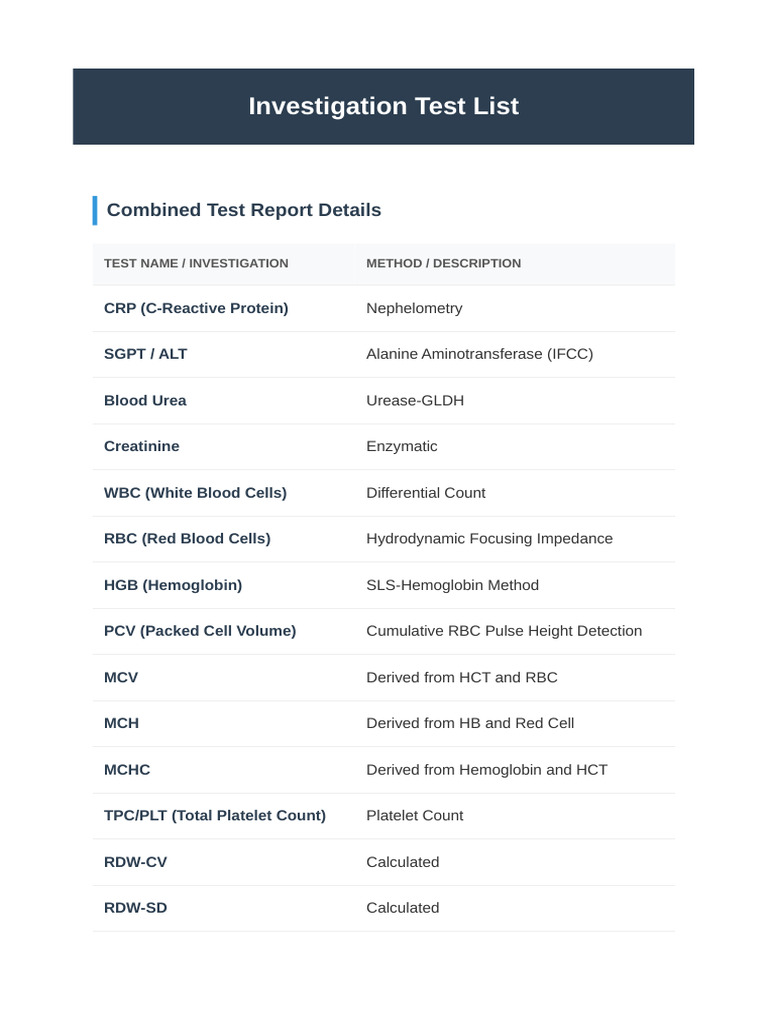 Investigation Test List | PDF