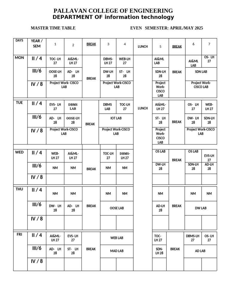 New Master Time Table It | PDF