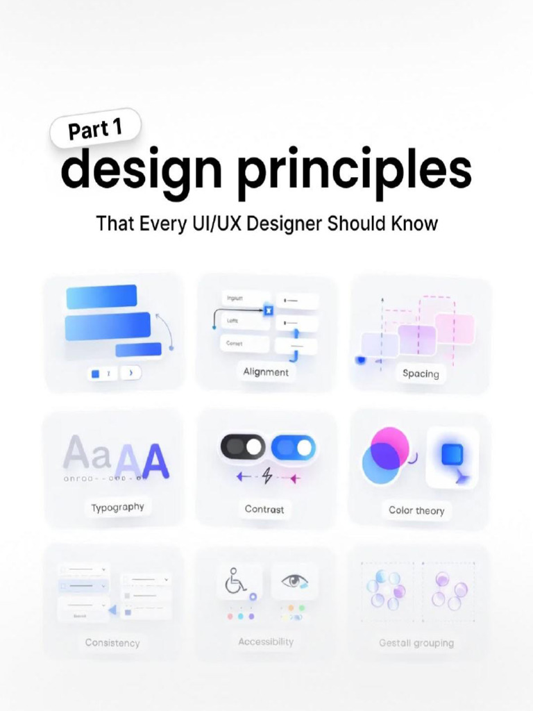 Design Principle for Ui Ux Designer | PDF
