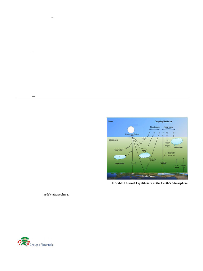 Catalytic Reduction of Carbon Dioxide -A Way to Reduce Enhanced ...