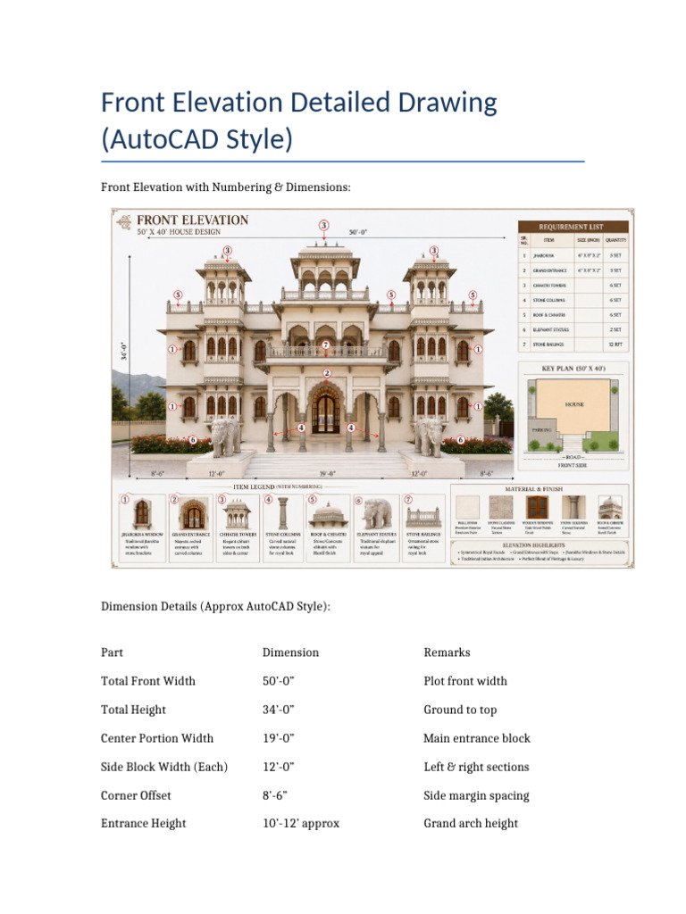 Front Elevation Autocad Style | PDF