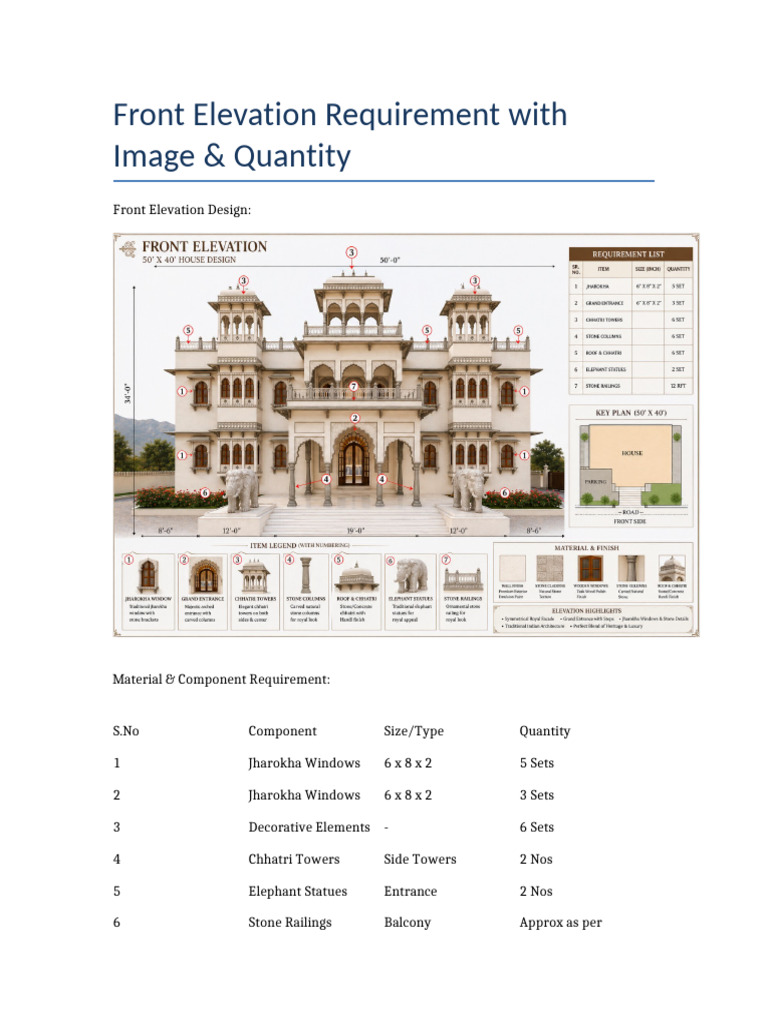 Front Elevation | PDF