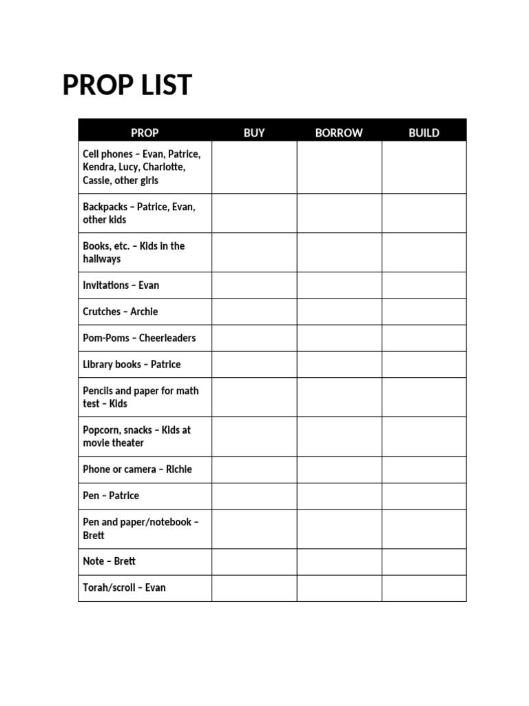 13 JR_Props Checklist | PDF
