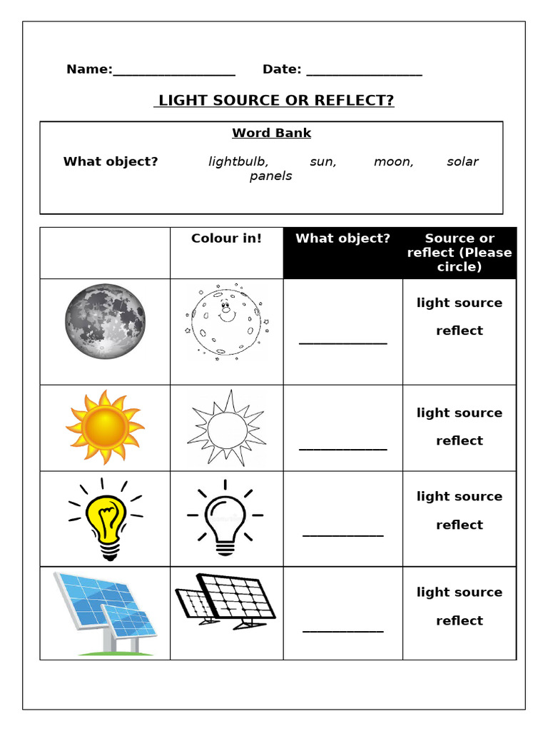 Worksheet 1 (1) | PDF
