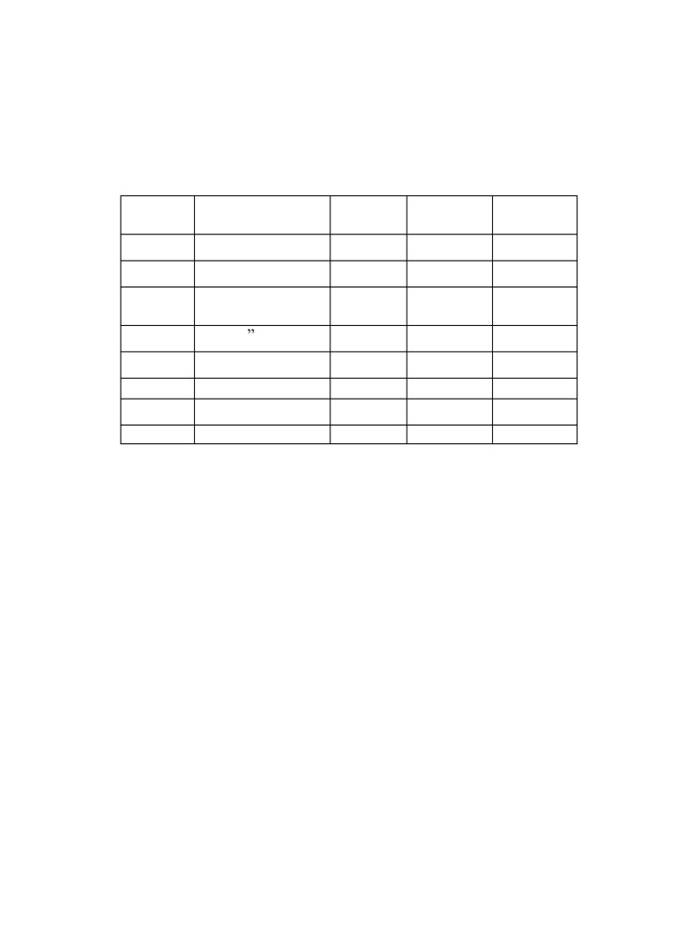 Pipe Work and Wiring Quotation | PDF