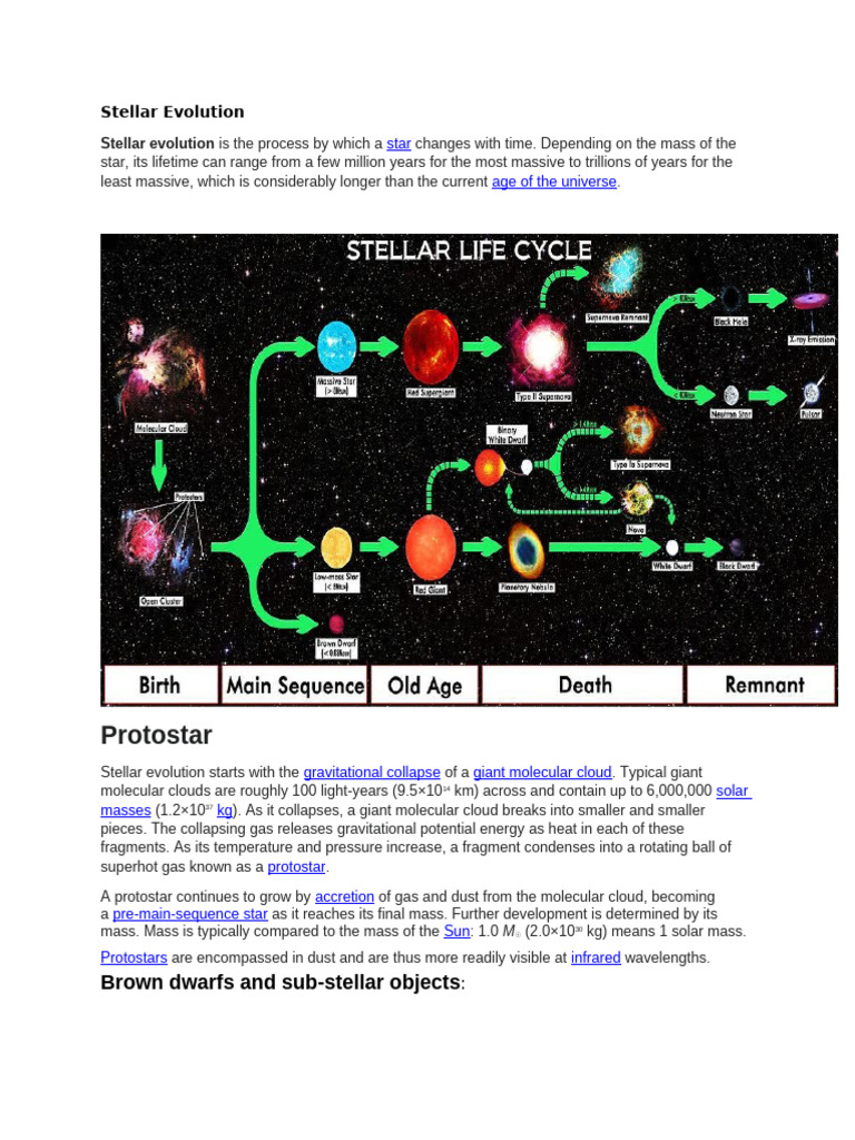 Stellar Evolution and Structure | PDF | Stars | Supernova