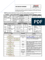 Procedimiento RH - 2