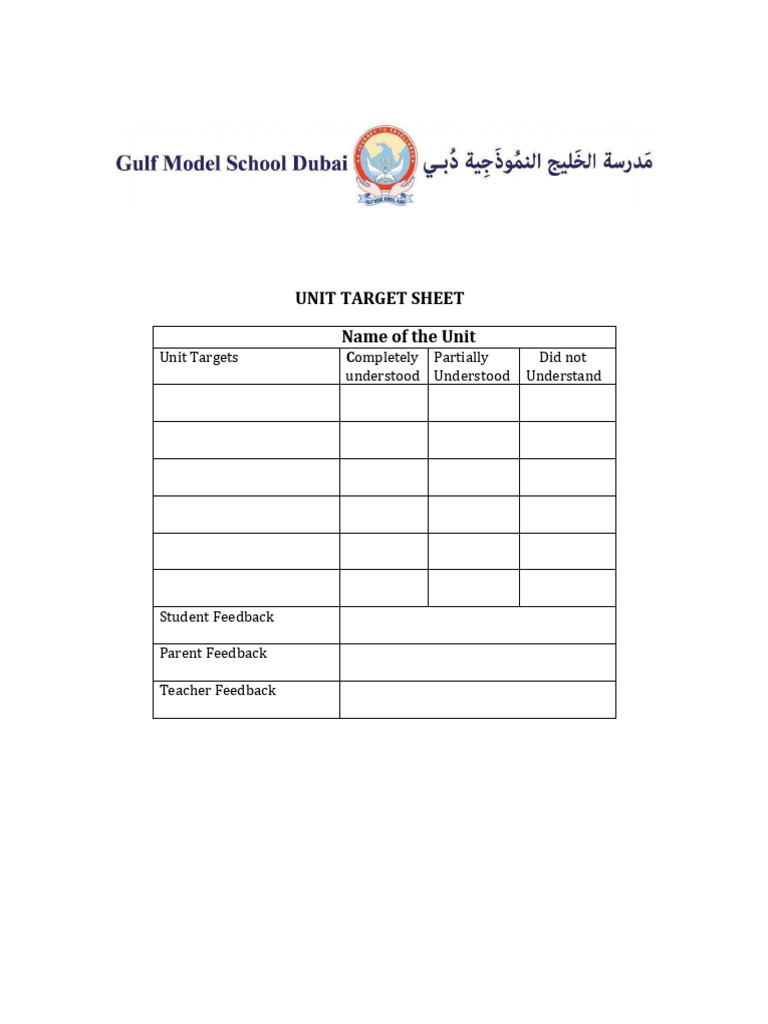 Unit Target Sheet (1) | PDF