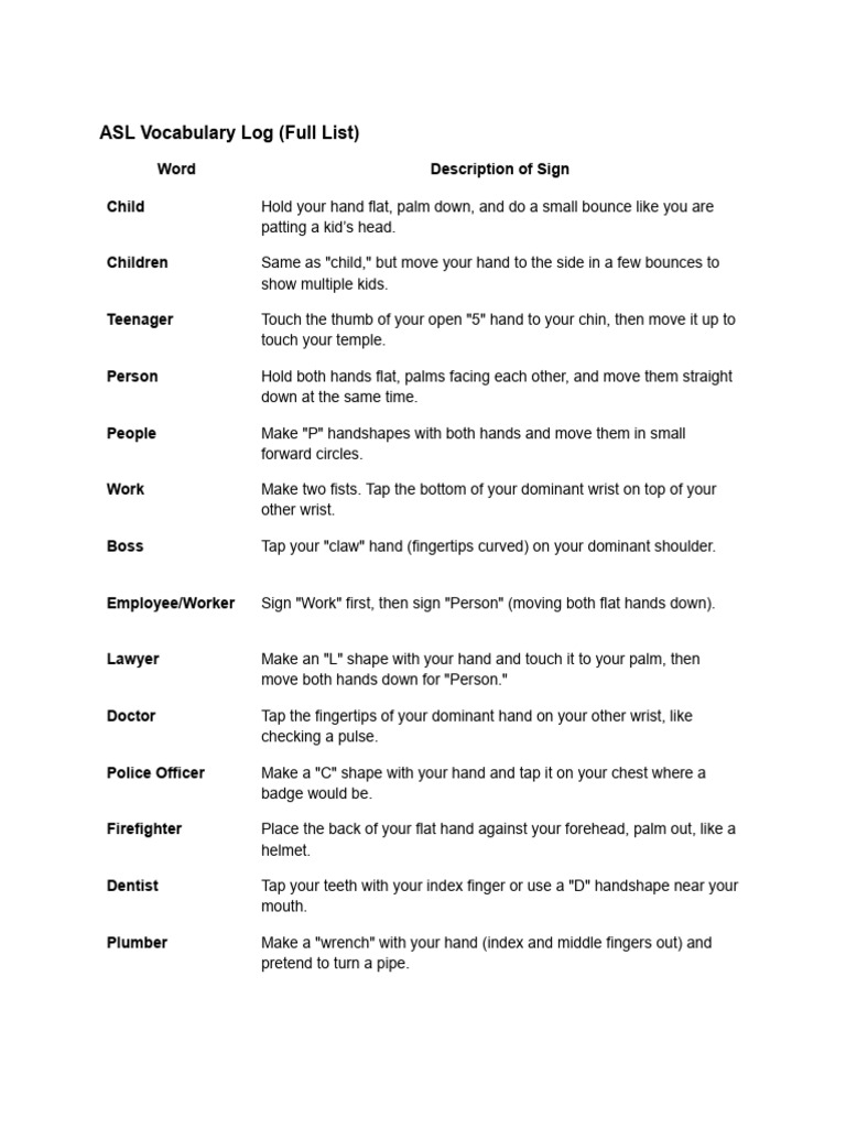 ASL Vocabulary Log | PDF | Hand | Limbs (Anatomy)