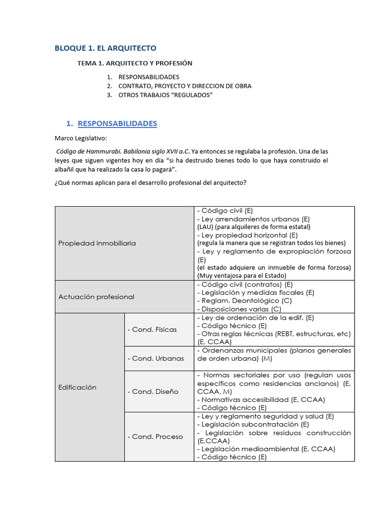 BLOQUE 1 | PDF | Testigo experto