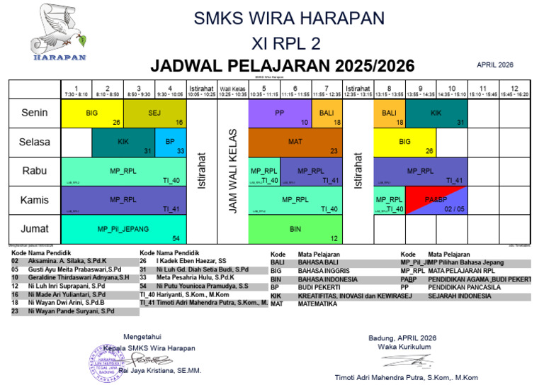 XI RPL 2_20 April 2026.PDF | PDF