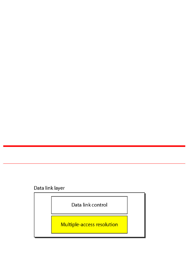 Unit 2 3Multiple Access | PDF | Channel Access Method | Internet Protocols