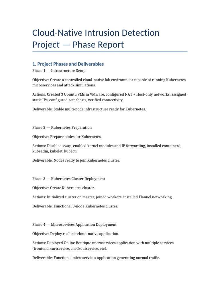 Cloud Native Security Project Report - Copie | PDF | Virtual Machine ...