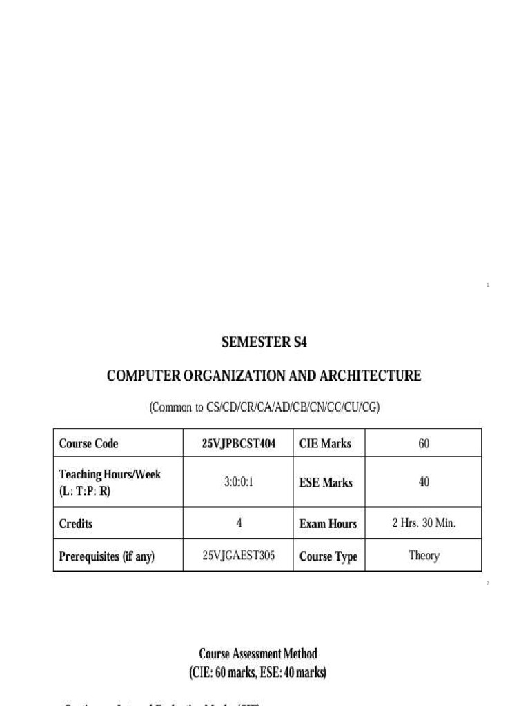 COA Module1 Part 1 | PDF | Assembly Language | Computer Data Storage