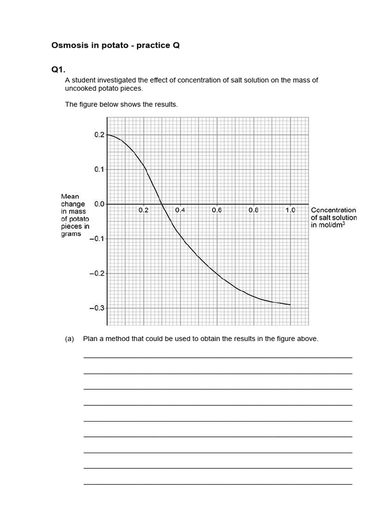 RP Osmosis Q | PDF | Analytical Chemistry