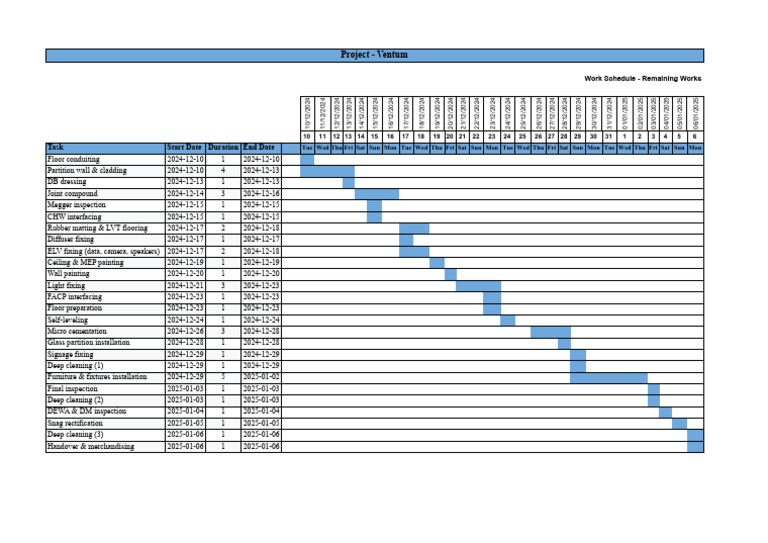 Ventum - Work Schedule | PDF | Building Engineering | Architectural ...