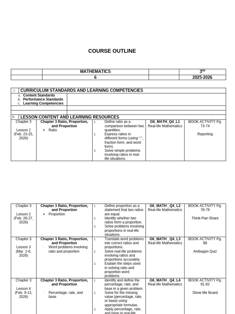 COURSE OUTLINE (MATH 6) - 4th Qrt. | PDF | Ratio | Mathematics