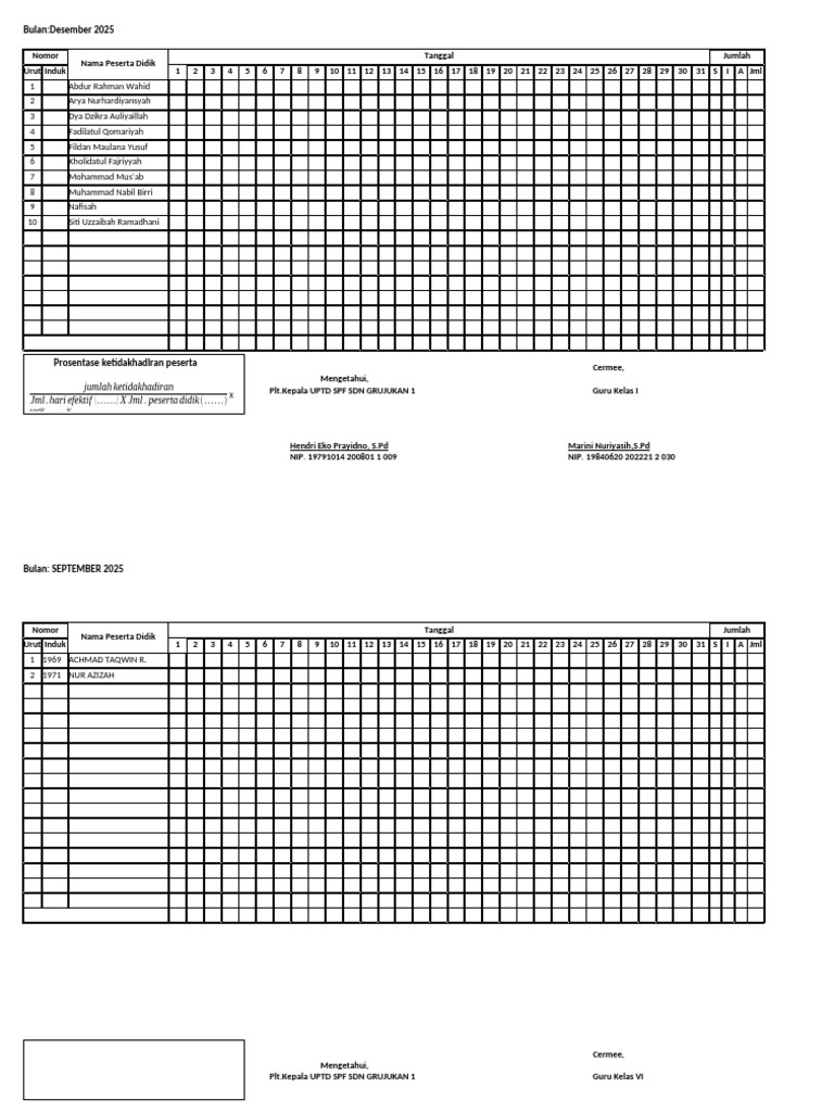 Absen Siswa Fix | PDF