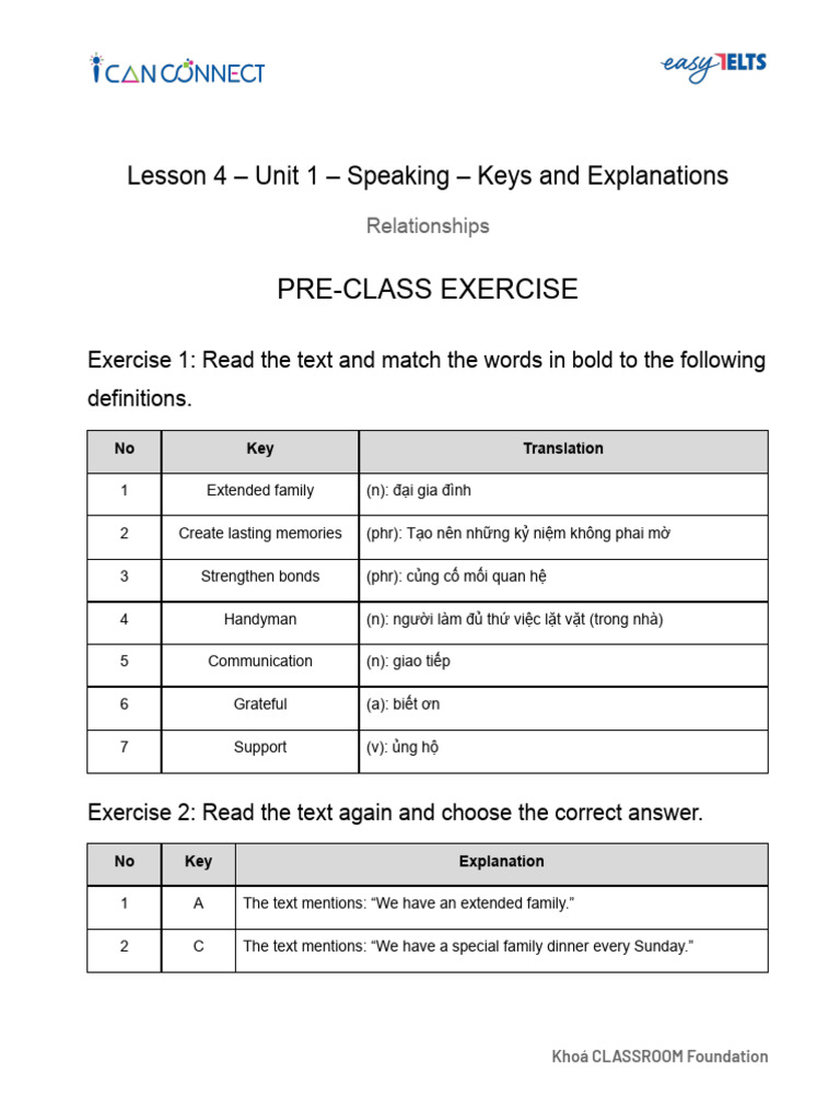 Lesson 4 Unit 1 Speaking Key | PDF