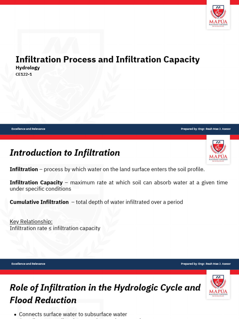 Infiltration Process and Infiltration Capacity | PDF | Soil | Porosity