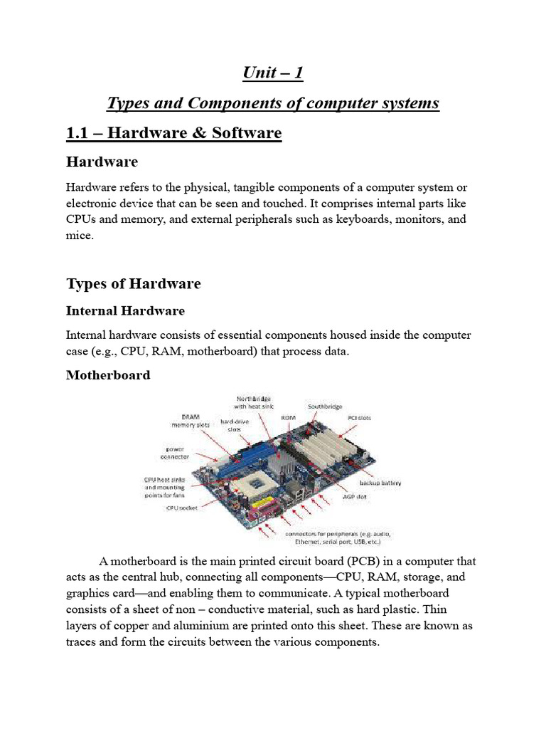 ICT Unit 1 - Theory Notes | PDF | Graphical User Interfaces | Virtual ...