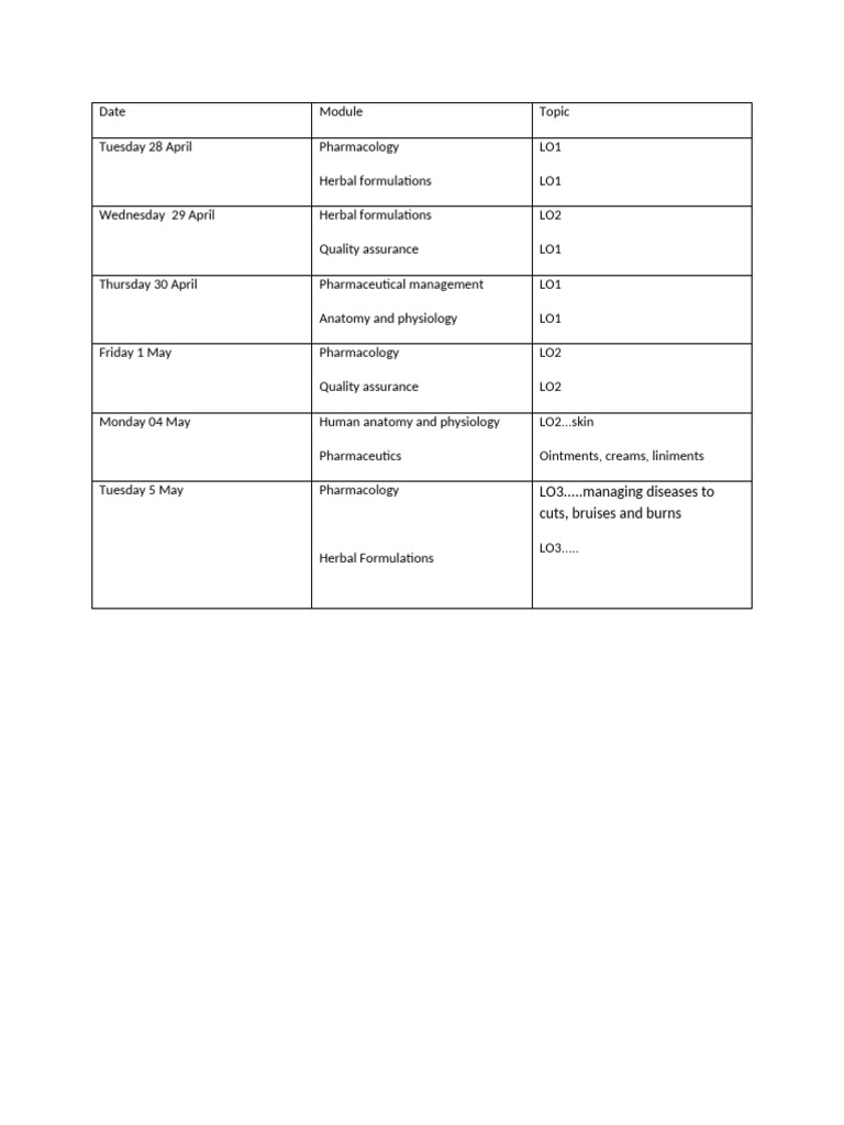 Study Group Time Table | PDF | Pharmacology | Health Sciences