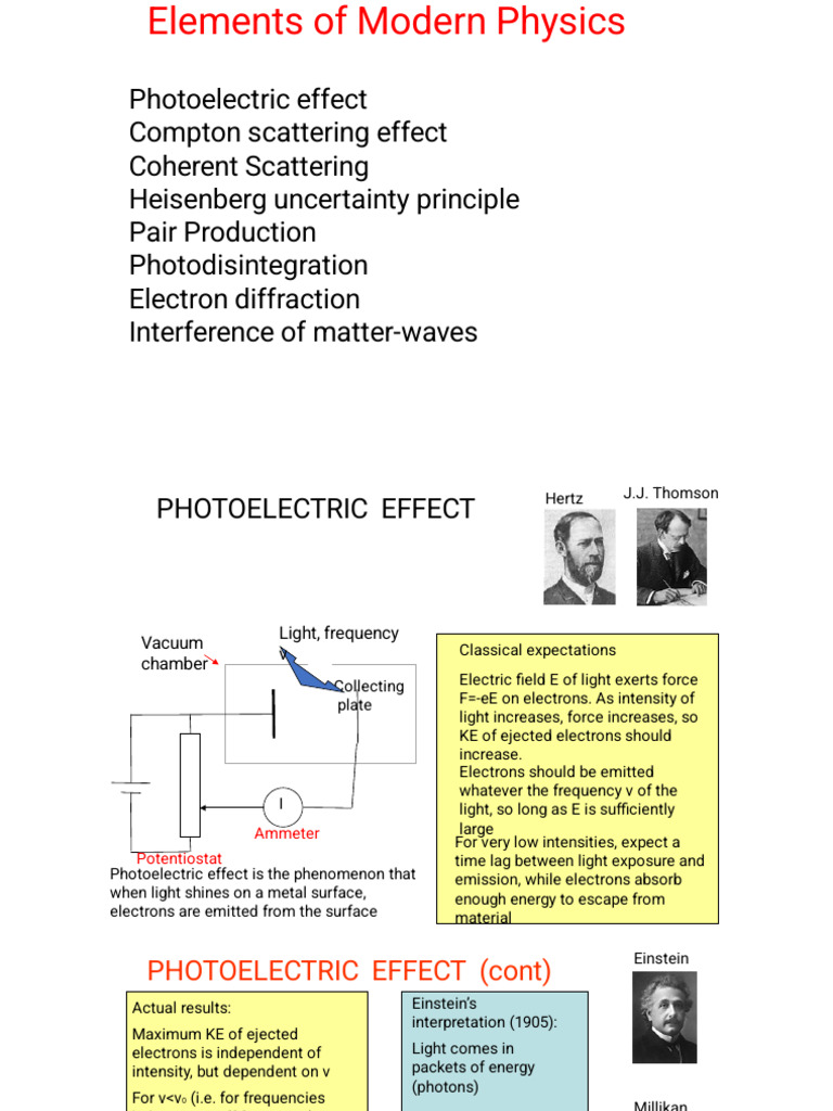Photoelectric Effect and Compton Scattering | PDF | Photoelectric ...