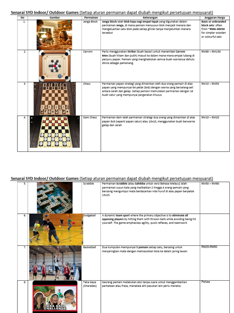 SYD Indoor & Outdoor Games | PDF