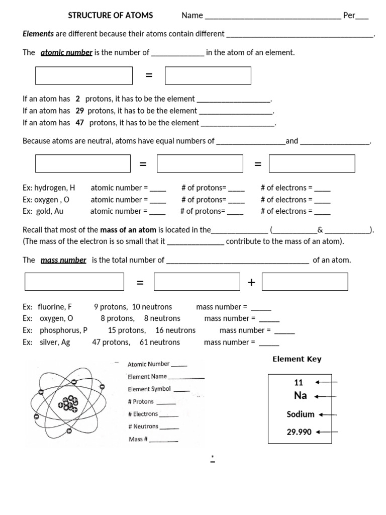 Lesson 3 Atomic Structure | PDF | Chemical Elements | Atoms