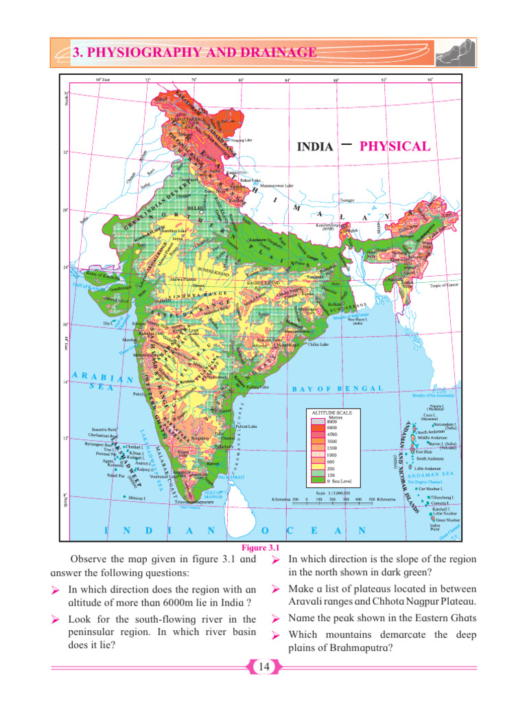 10_Geotxt_3 | PDF | Drainage Basin | Himalayas