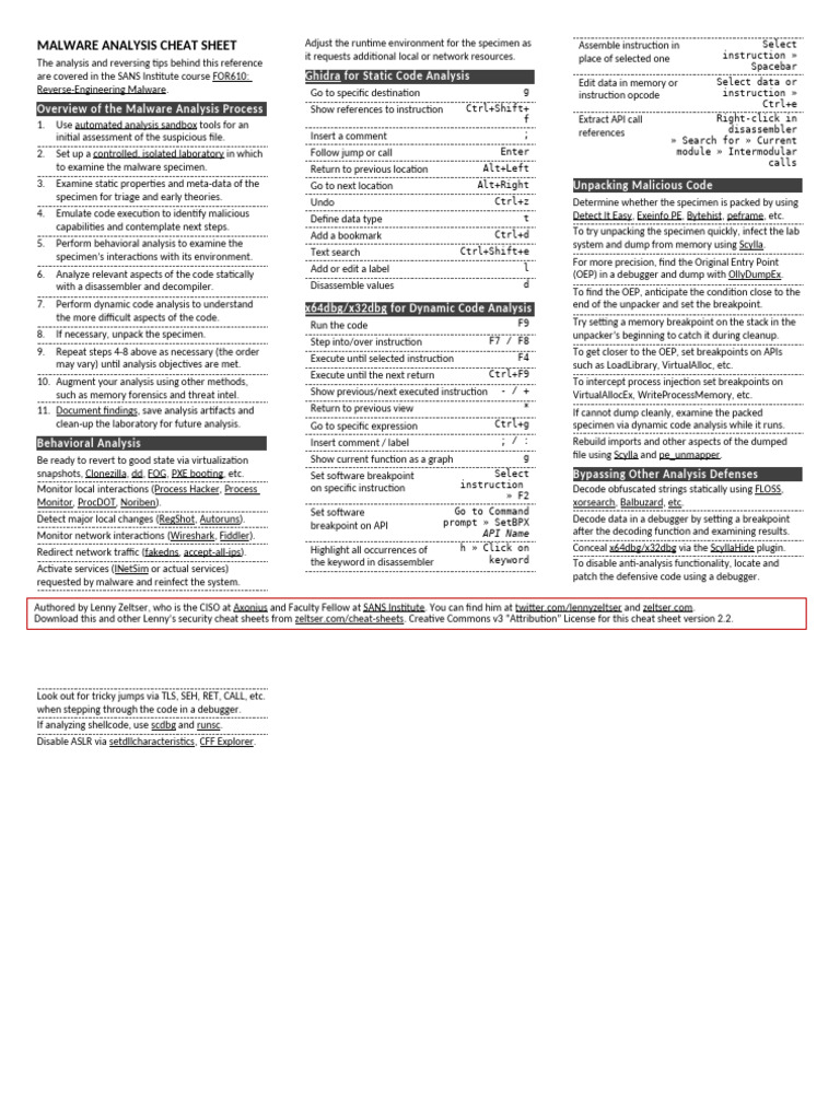 Malware Analysis Cheat Sheet | PDF | Malware | Software Engineering