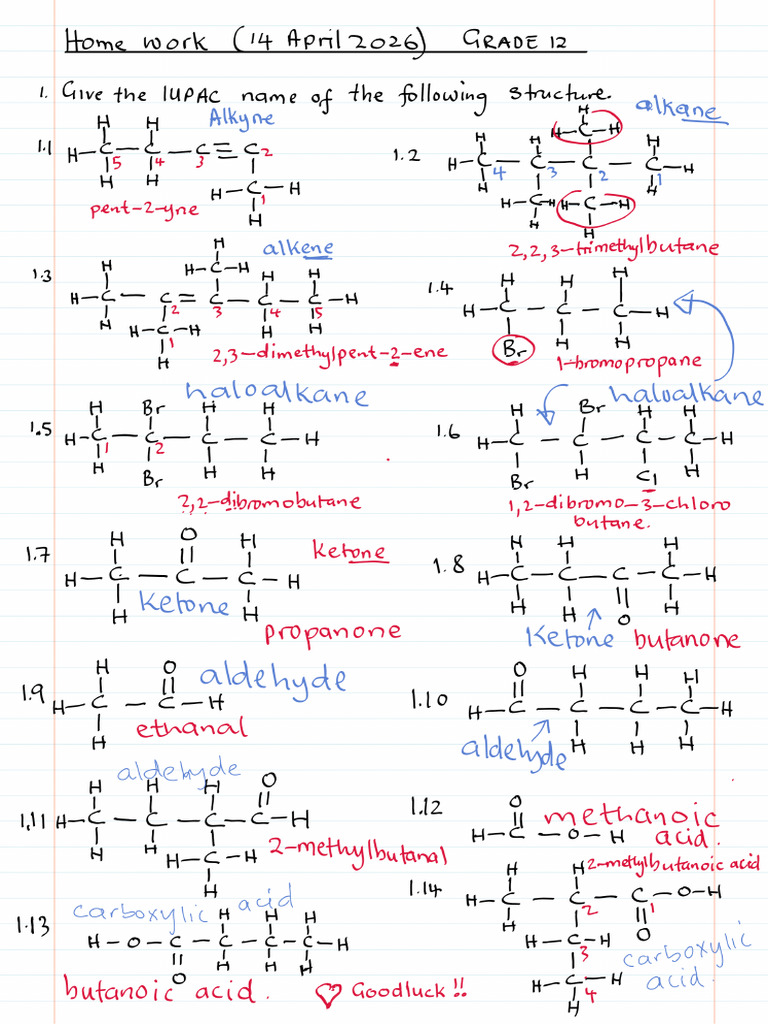Iupac Name | PDF