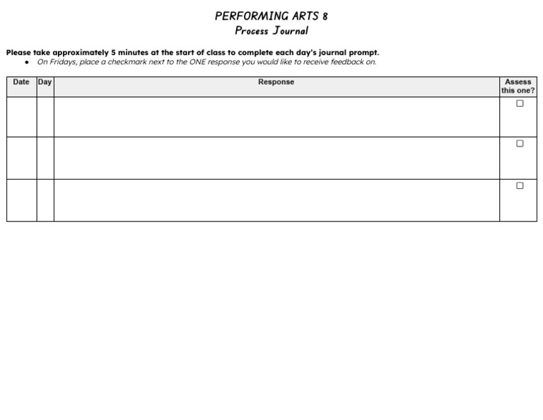 Process Journal – TEMPLATE | PDF