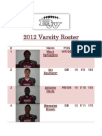 2012 Varsity Roster